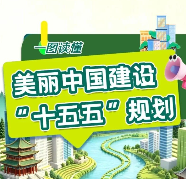 一图读懂 | 《美丽中国建设 “十五五”规划》